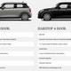 Illustration for article titled The 2019 Mini Cooper Oxford Edition Is a Sweet Value for College Grads on a Budget (Updated)